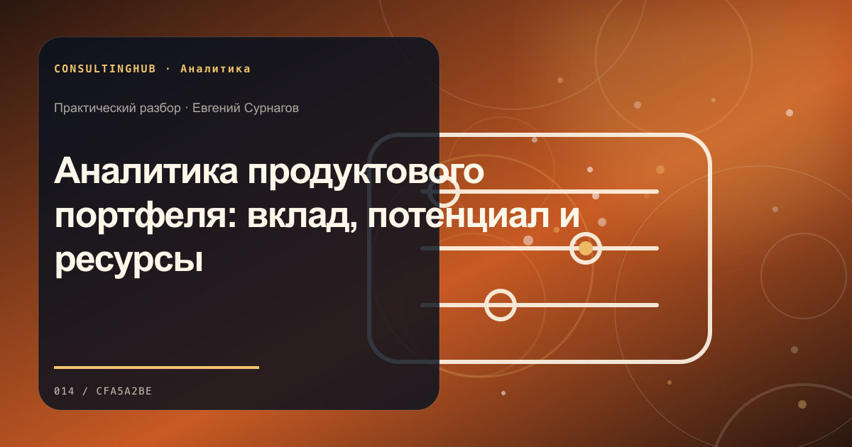 Аналитика продуктового портфеля: вклад, потенциал и ресурсы