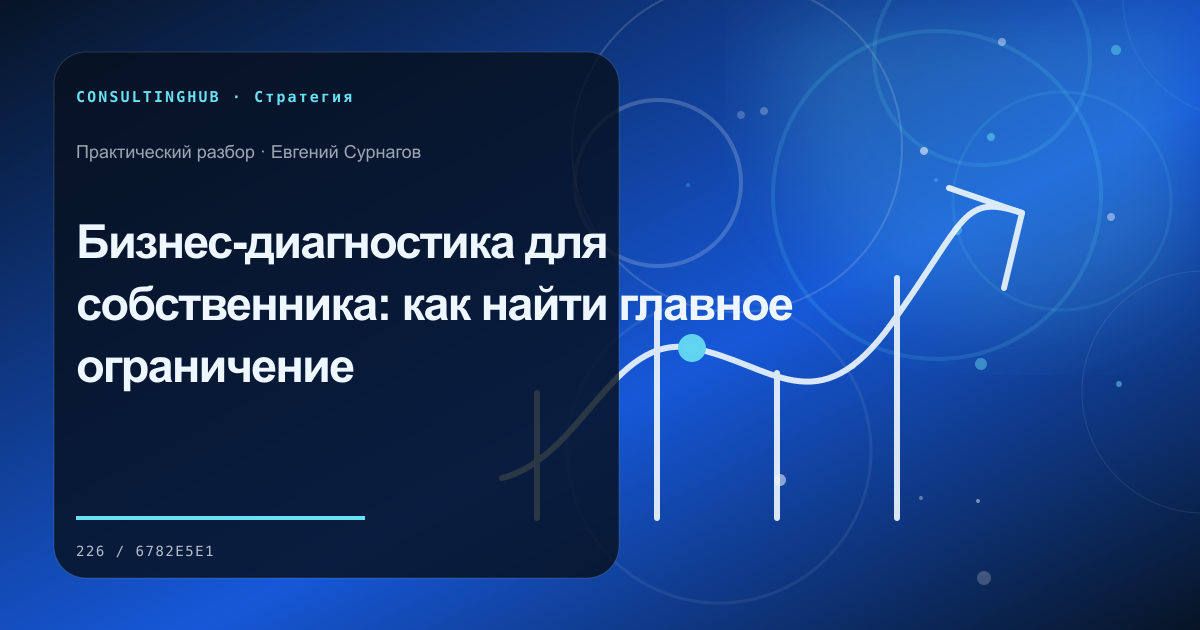 Собственник и управленческая команда обсуждают стратегические решения: бизнес-диагностика; рабочая сессия по теме статьи