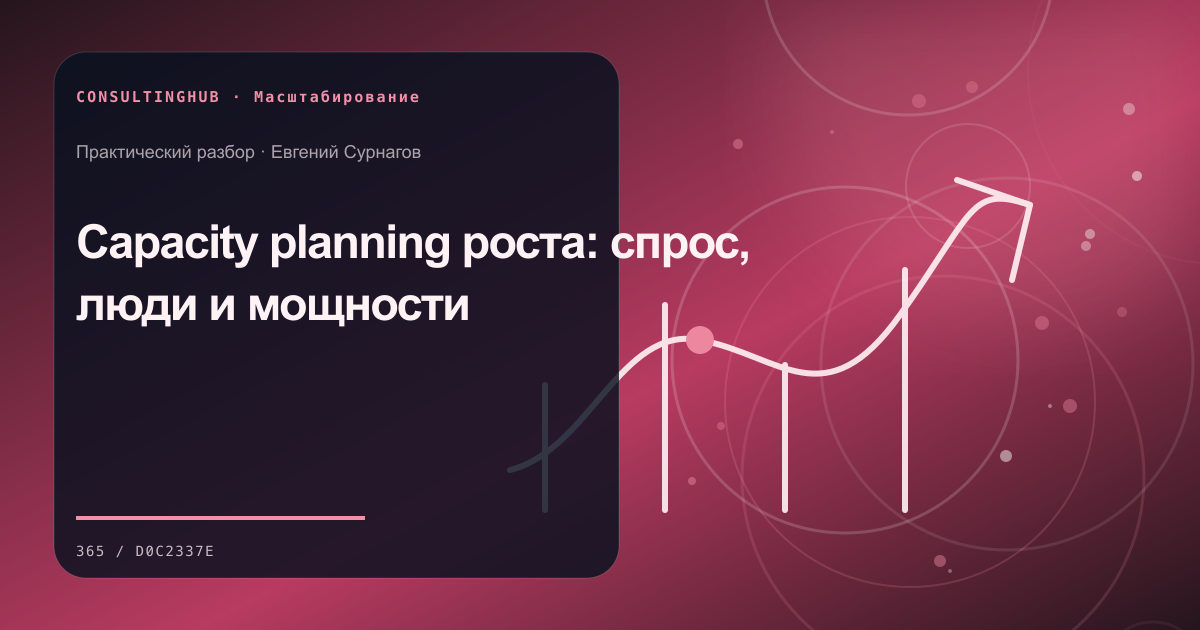 Capacity planning роста: спрос, люди и мощности