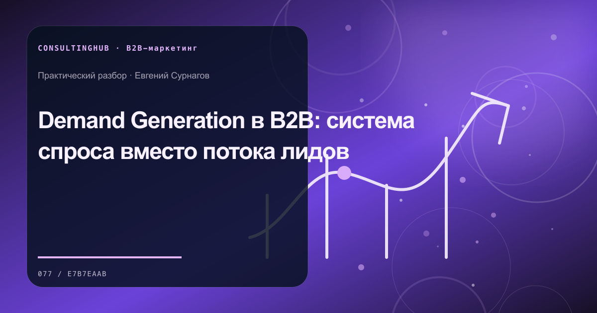 B2B-команда проектирует спрос, контент и путь сложной сделки: b2b demand generation; рабочая сессия по теме статьи