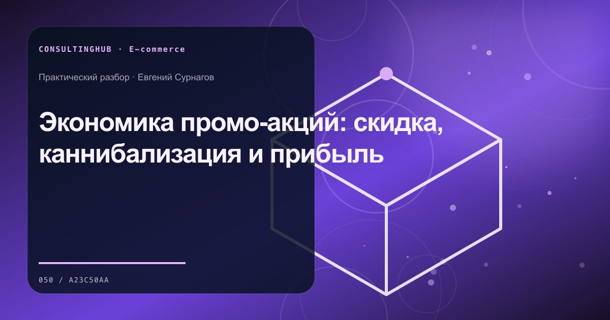 Экономика промо-акций: скидка, каннибализация и прибыль