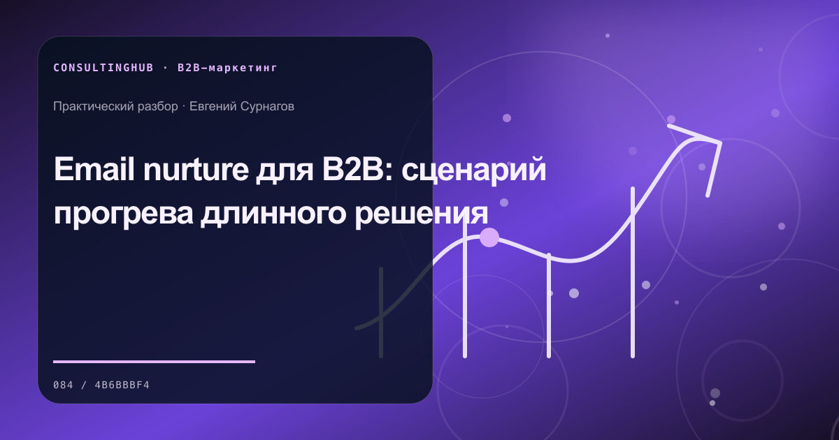 Email nurture для B2B: сценарий прогрева длинного решения
