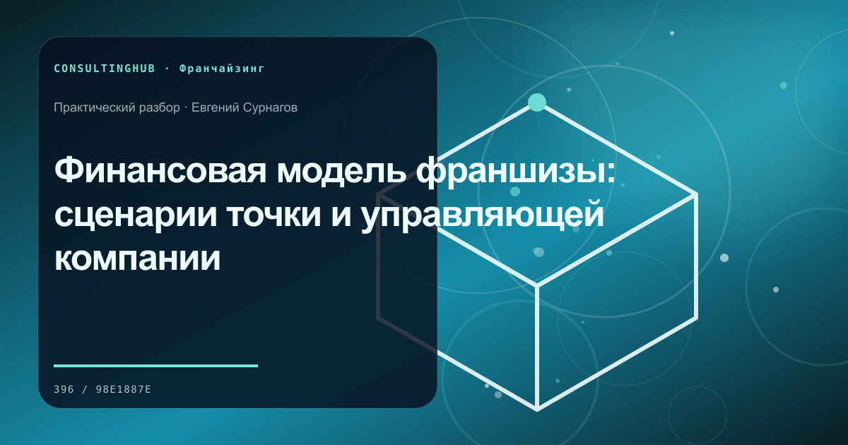 Финансовая модель франшизы: сценарии точки и управляющей компании