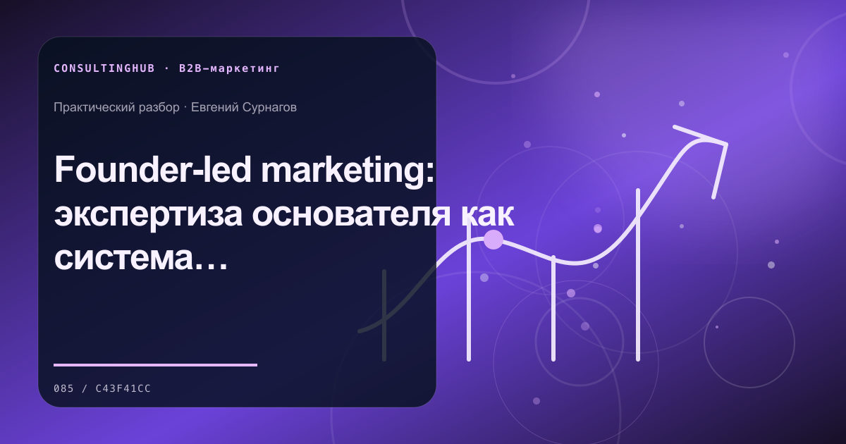 Founder-led marketing: экспертиза основателя как система доверия