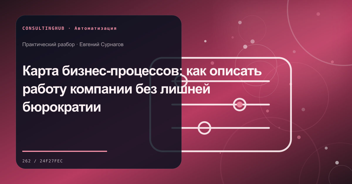 Команда проектирует автоматизацию бизнес-процесса: карта процессов; рабочая сессия по теме статьи