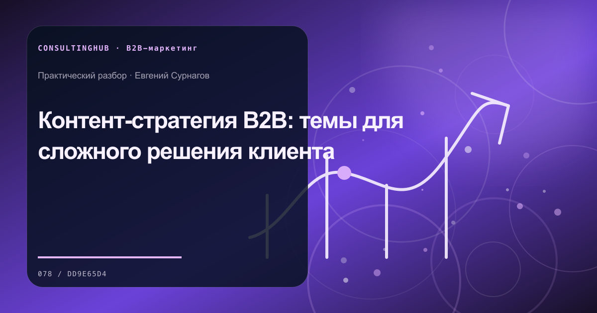 B2B-команда проектирует спрос, контент и путь сложной сделки: b2b-контент; рабочая сессия по теме статьи