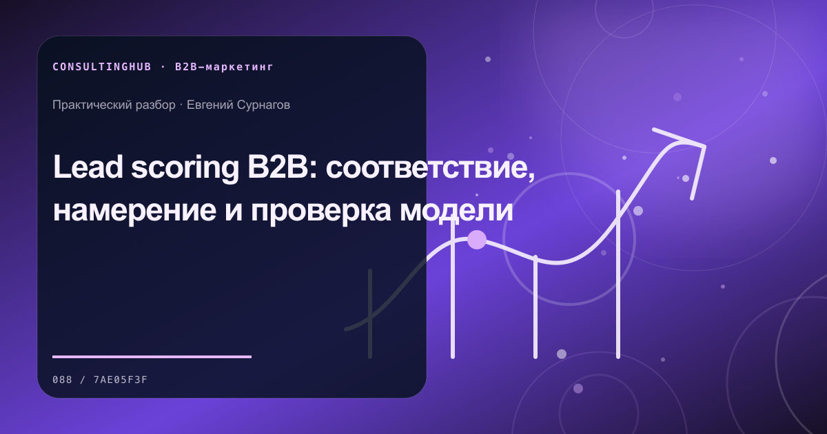 B2B-команда проектирует спрос, контент и путь сложной сделки: b2b lead scoring; рабочая сессия по теме статьи