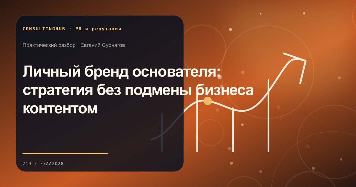 Личный бренд основателя: стратегия без подмены бизнеса контентом