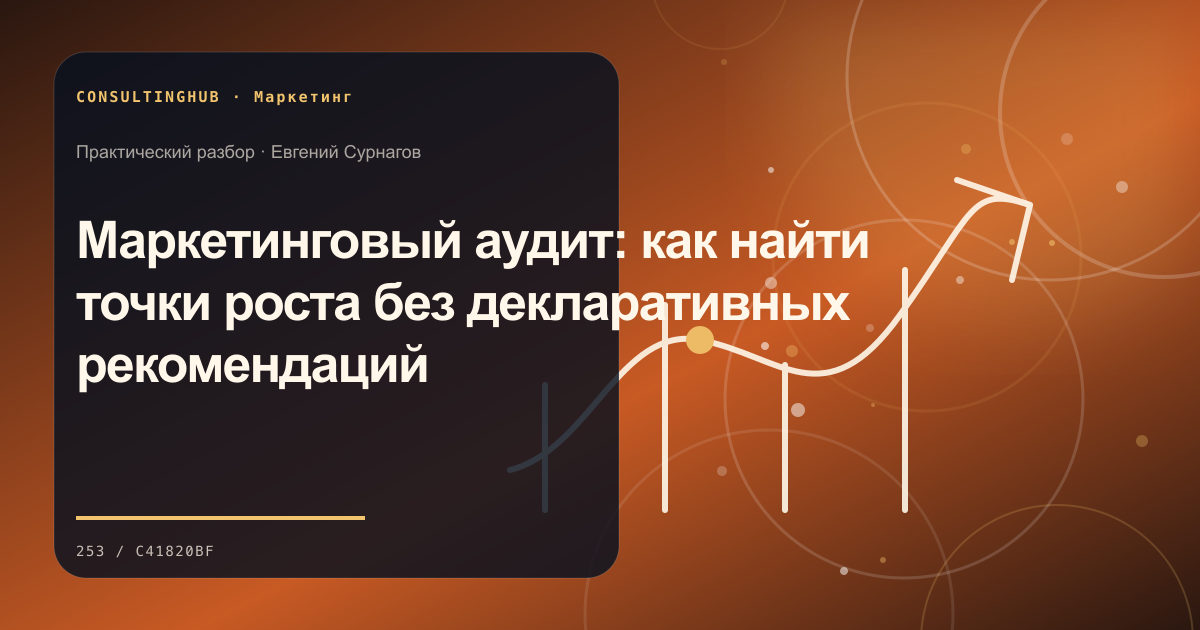 Маркетинговый аудит: как найти точки роста без декларативных рекомендаций