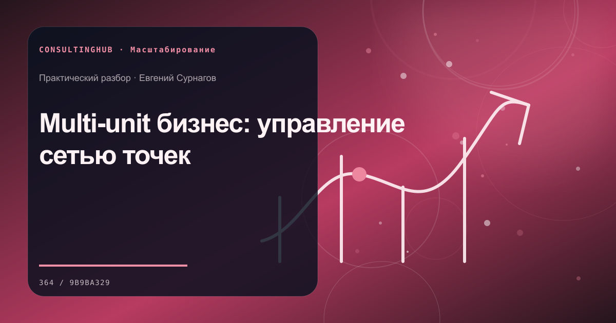 Multi-unit бизнес: управление сетью точек
