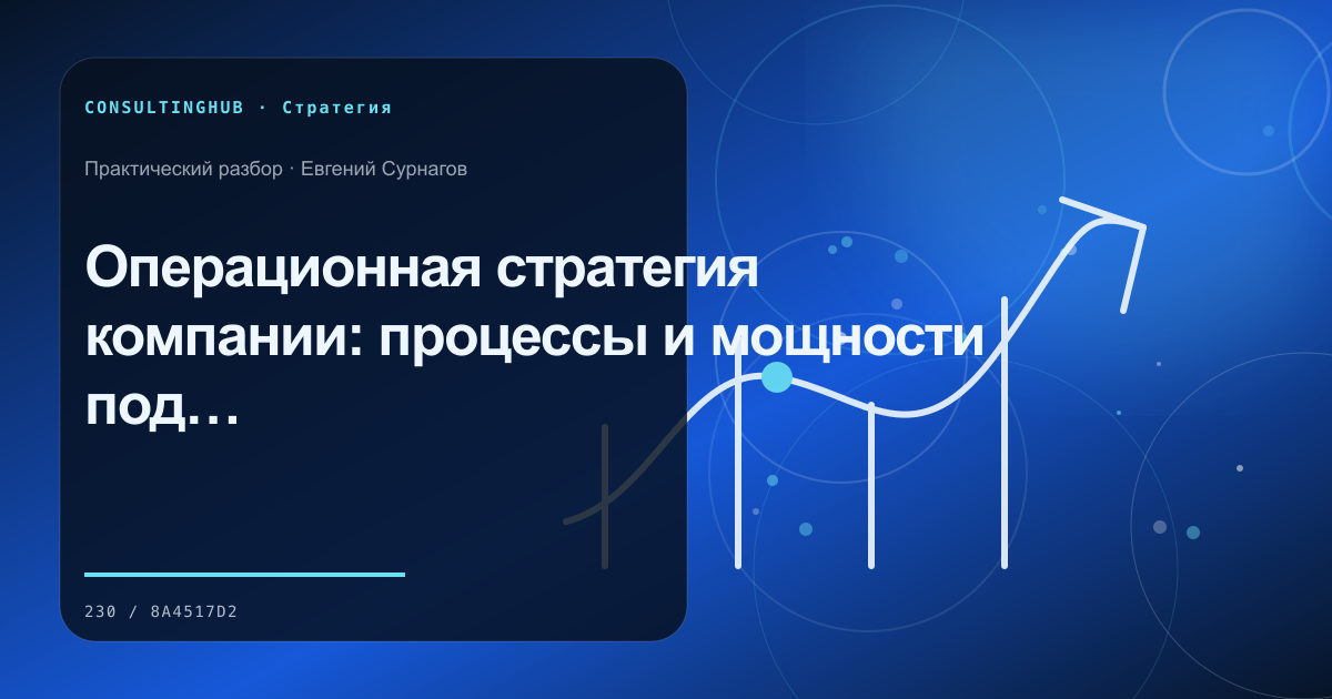 Операционная стратегия компании: процессы и мощности под ценностное предложение