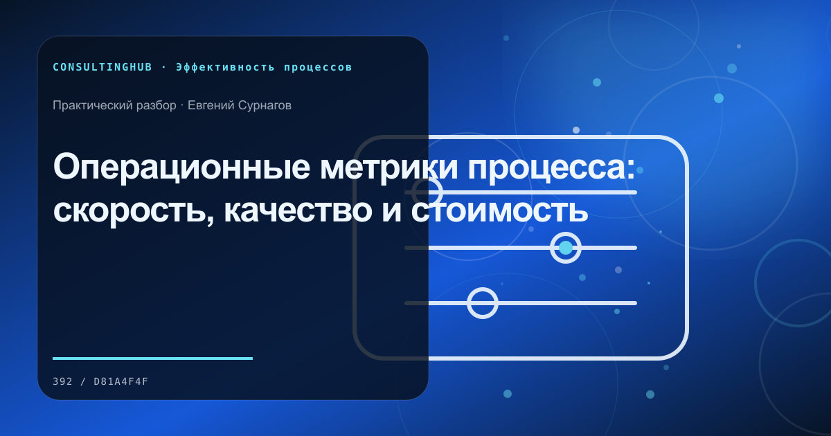 Операционная команда анализирует поток и узкие места процесса: метрики процесса; рабочая сессия по теме статьи