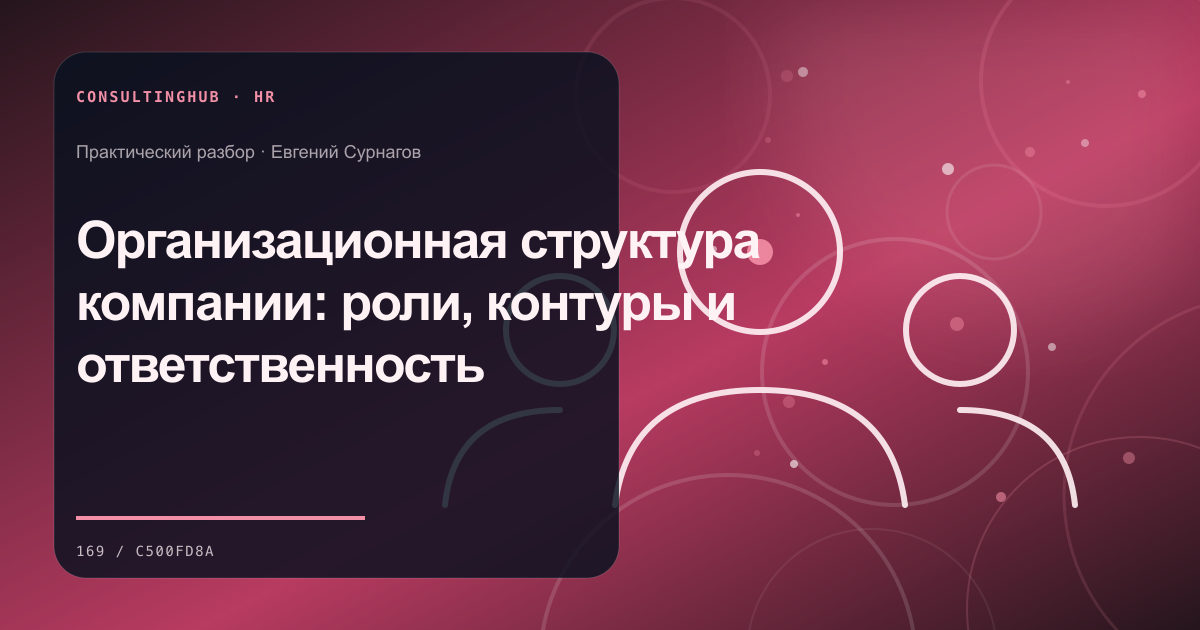 Организационная структура компании: роли, контуры и ответственность