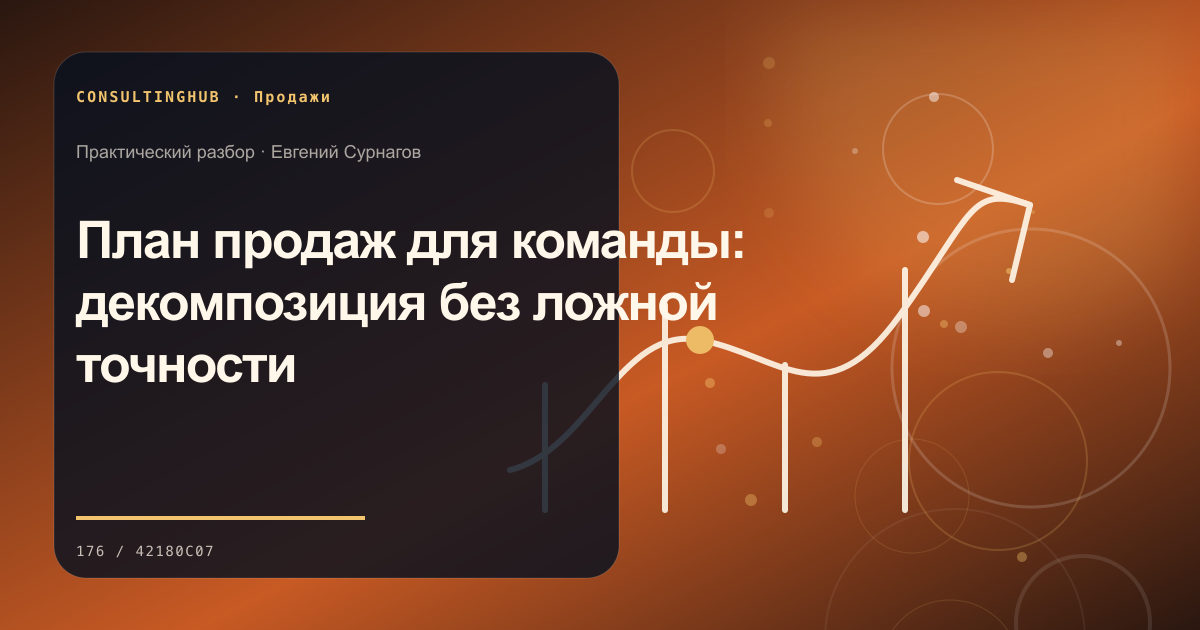 План продаж для команды: декомпозиция без ложной точности
