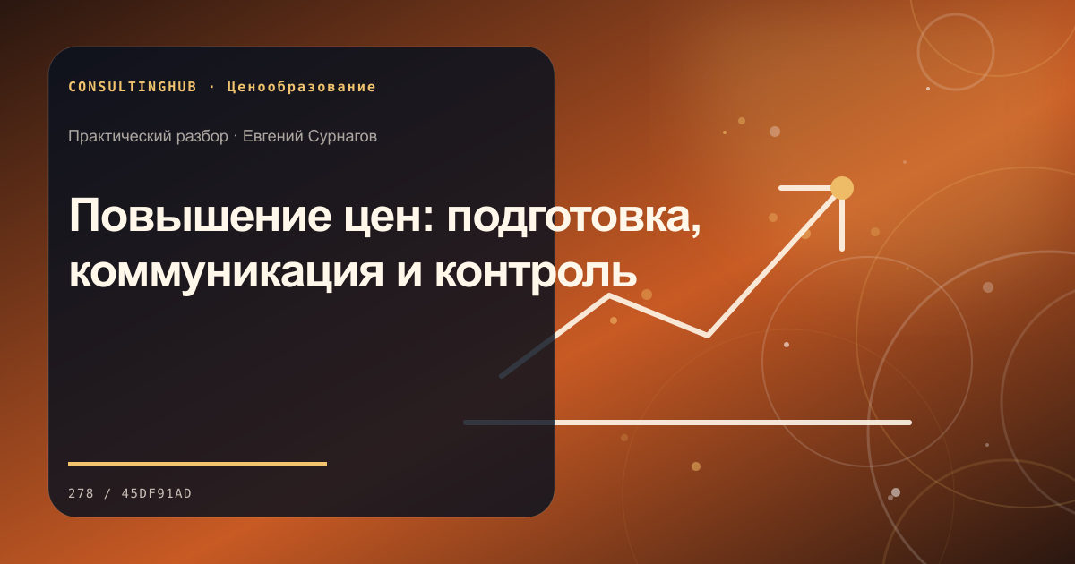 Повышение цен: подготовка, коммуникация и контроль