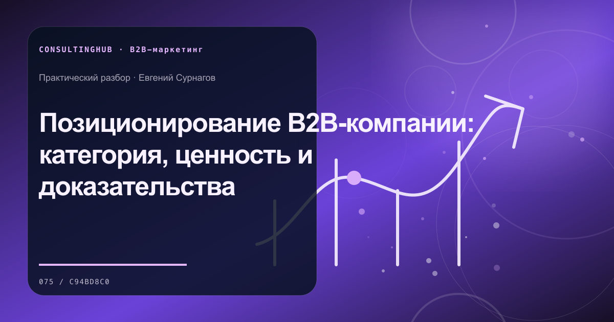 B2B-команда проектирует спрос, контент и путь сложной сделки: b2b-позиционирование; рабочая сессия по теме статьи