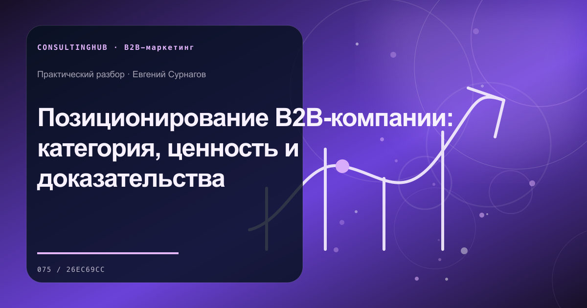 Позиционирование B2B-компании: категория, ценность и доказательства