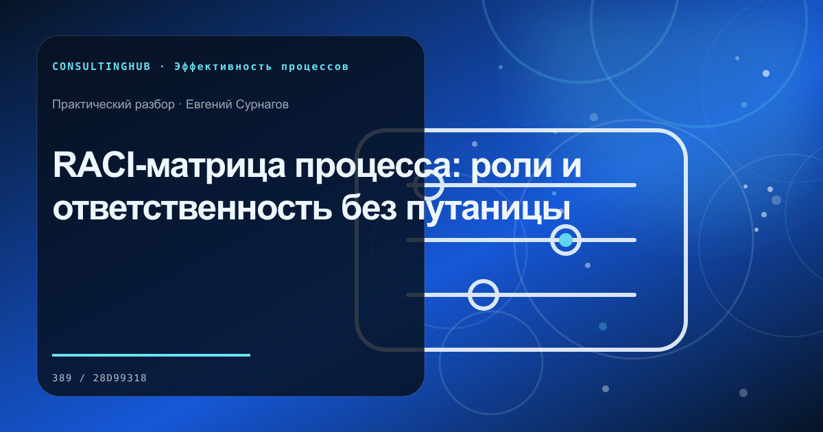 RACI-матрица процесса: роли и ответственность без путаницы