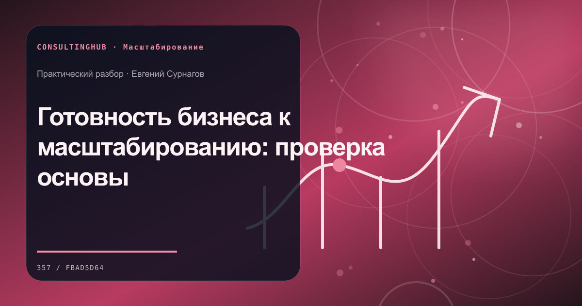 Готовность бизнеса к масштабированию: проверка основы