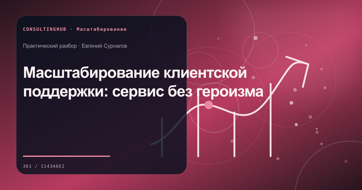 Руководители готовят операционную модель для масштабирования: масштабирование поддержки; рабочая сессия по теме статьи