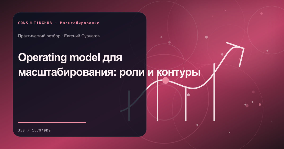 Operating model для масштабирования: роли и контуры