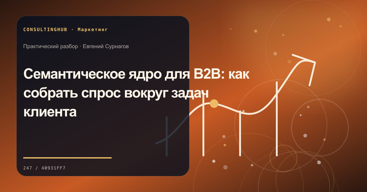 Семантическое ядро для B2B: как собрать спрос вокруг задач клиента