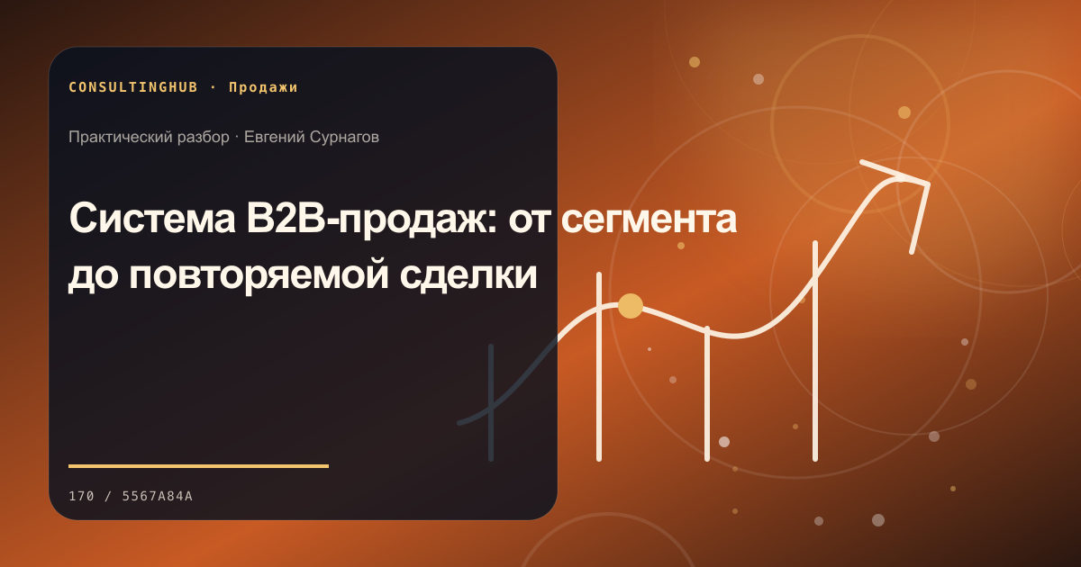Система B2B-продаж: от сегмента до повторяемой сделки