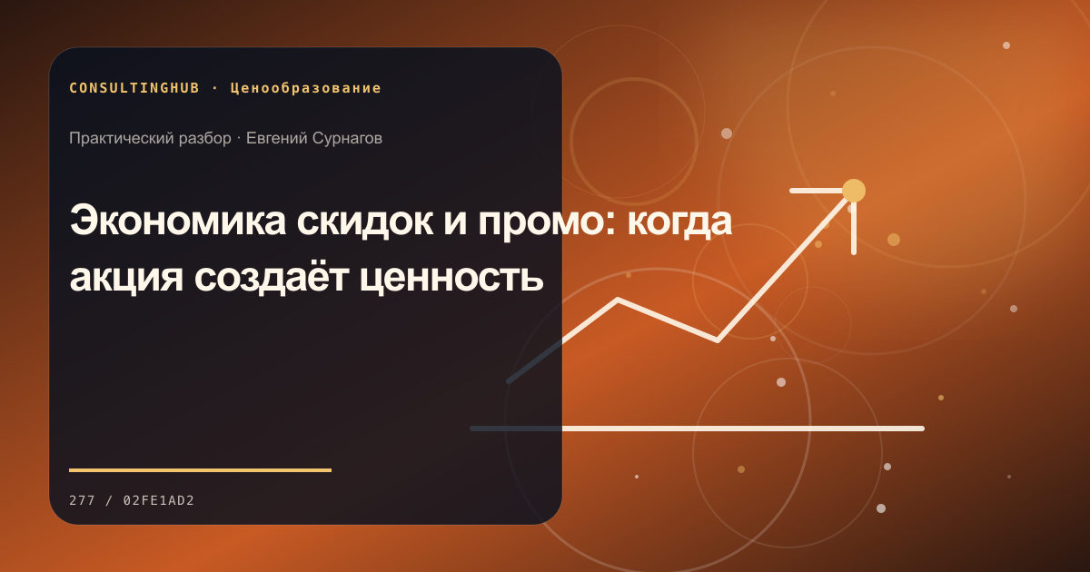 Экономика скидок и промо: когда акция создаёт ценность