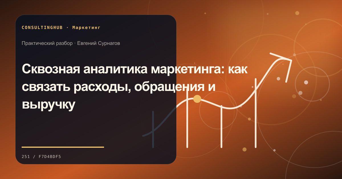 Маркетинговая команда разбирает спрос, контент и воронку: сквозная аналитика; рабочая сессия по теме статьи