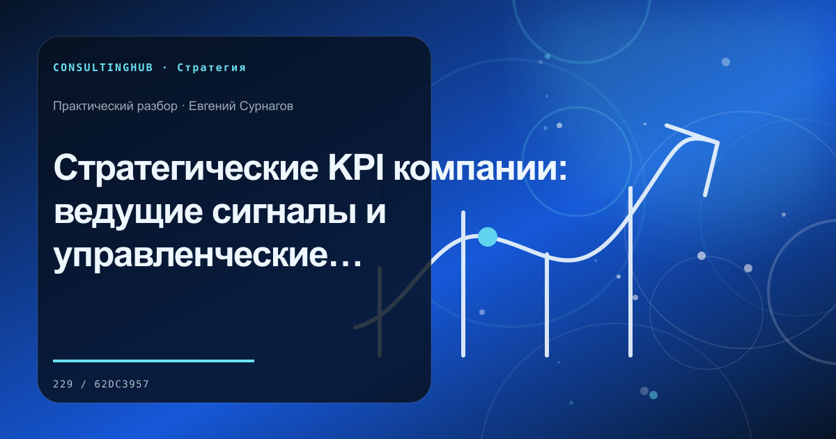 Стратегические KPI компании: ведущие сигналы и управленческие решения