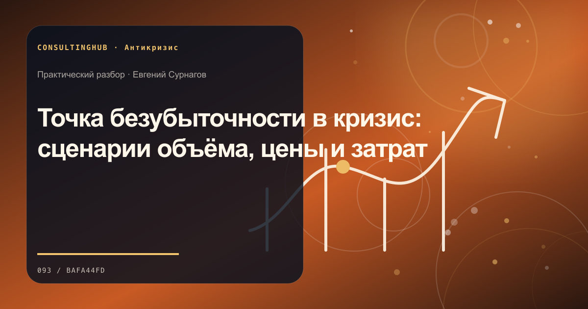 Точка безубыточности в кризис: сценарии объёма, цены и затрат